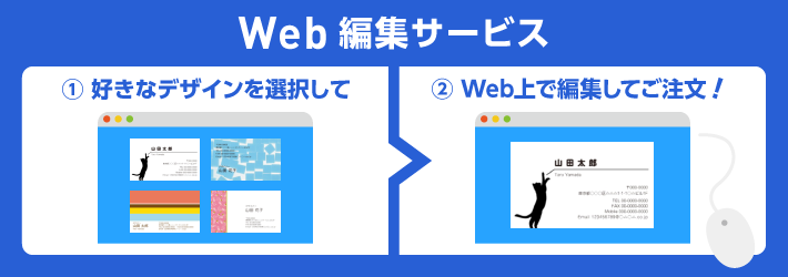 Web編集サービス