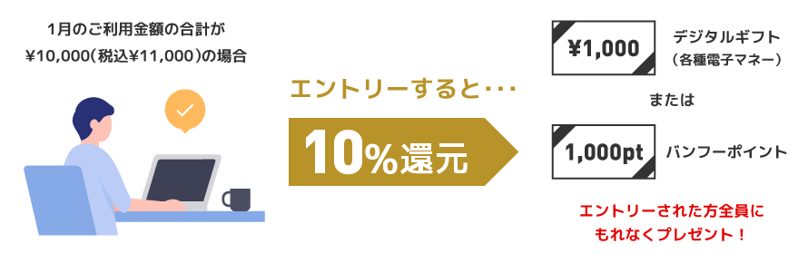 還元の例