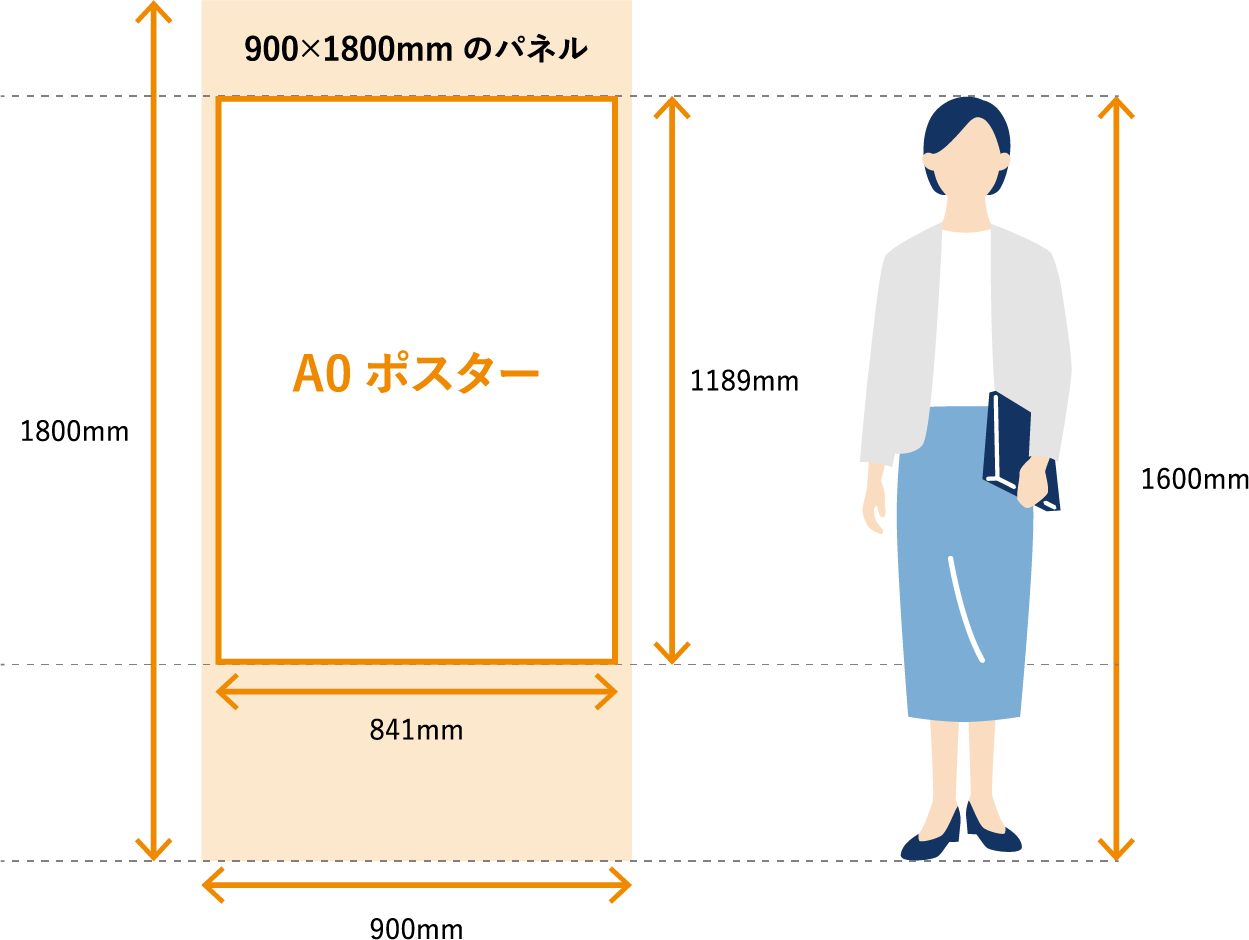 A0ポスター 841×1189mm