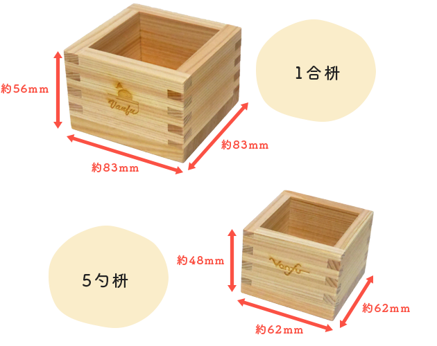 横並びの1合枡と5勺枡の写真