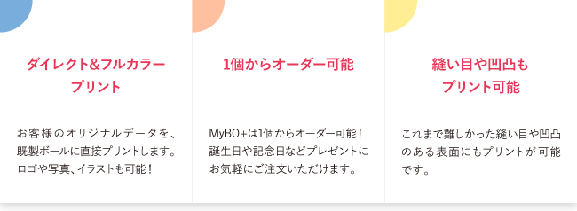 MyBO+(マイボプラス)の特徴