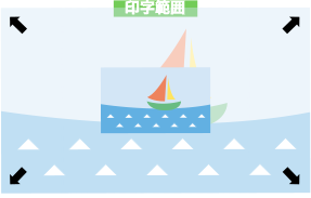 らくらく写真 画像入稿 バンフーオンラインショップ らくらく写真 画像入稿 バンフーオンラインショップ