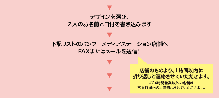 名前＆日付入り★ウェディングフォトプロップス