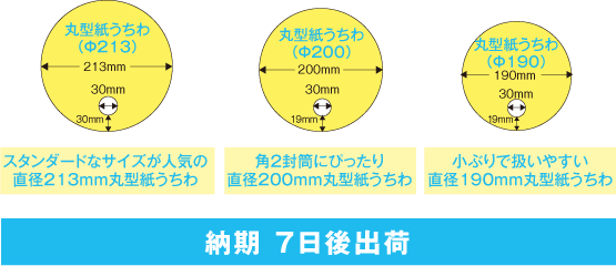 丸型紙うちわのサイズ