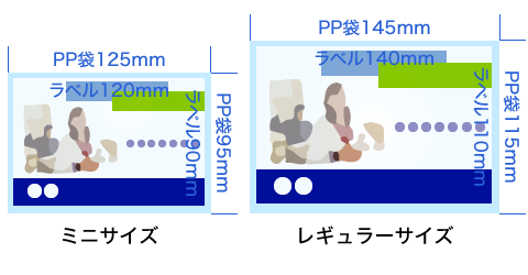 カイロ袋イメージ