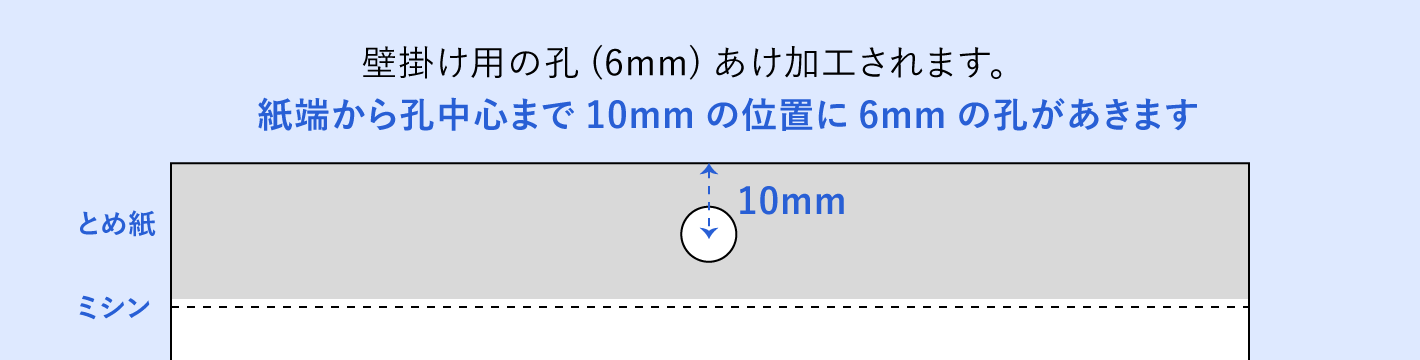 孔あけ