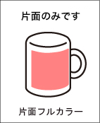 マグカップ印字範囲