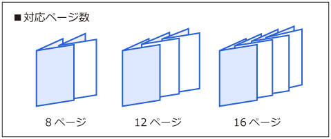 スクラム製本ページ数