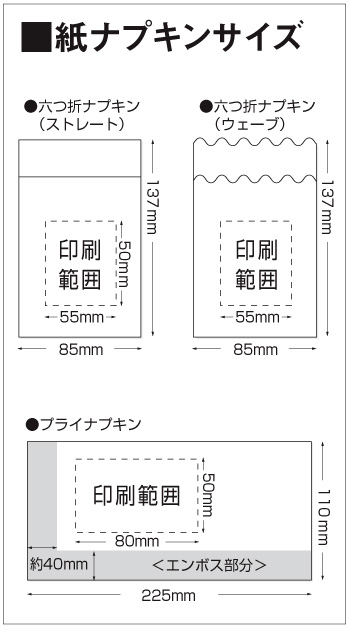 紙ナプキンサイズ