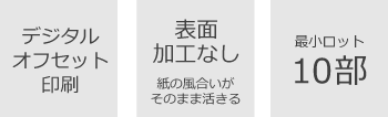 デジタルオフセット三角POPの特徴