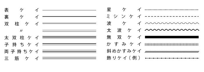 基本罫線 印刷用語集 バンフーオンラインショップ