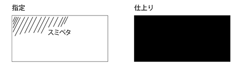 ベタ 印刷用語集 バンフーオンラインショップ ベタ 印刷用語集 バンフーオンラインショップ