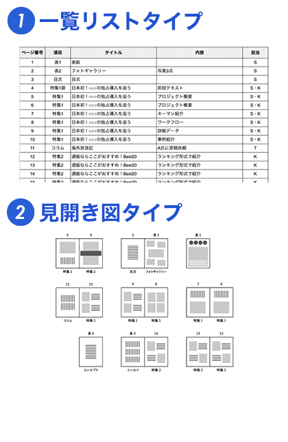 台割の作り方