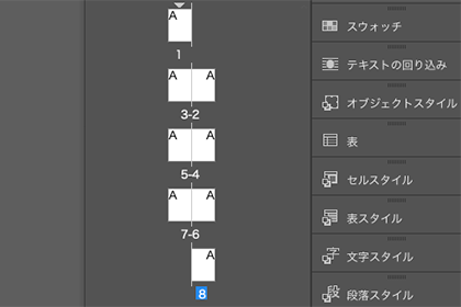 Indesign 使い方の基本 初心者向け ネット印刷通販 バンフー