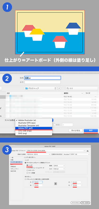 PDF形式で入稿する場合