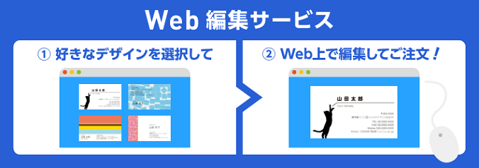 web編集サービス