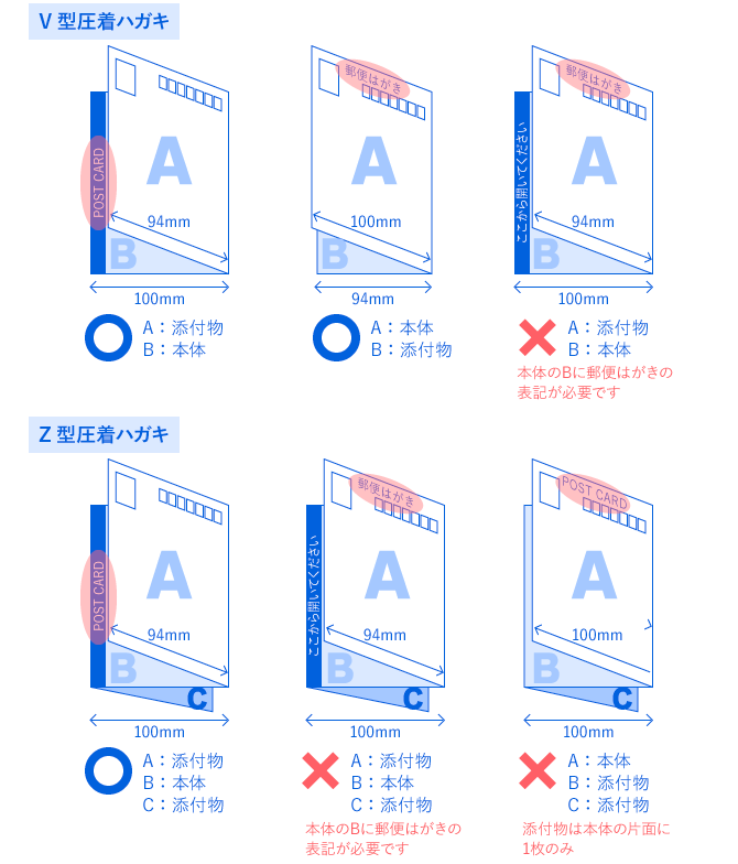 テクニカルガイド - 商品別注意点｜バンフーオンラインショップ