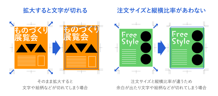 塗り足しの処理ができない場合