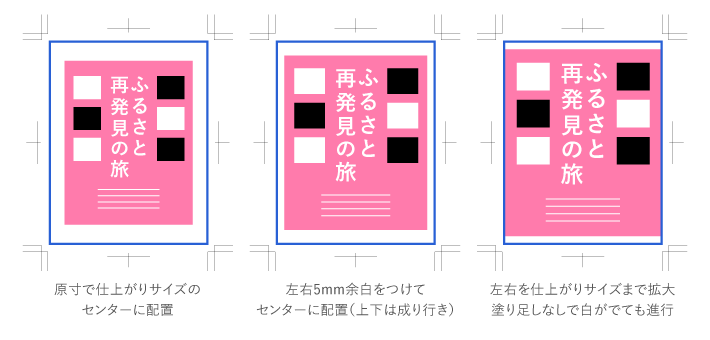 塗り足しの処理ができない場合