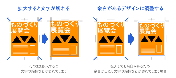 データの面付の指示の仕方