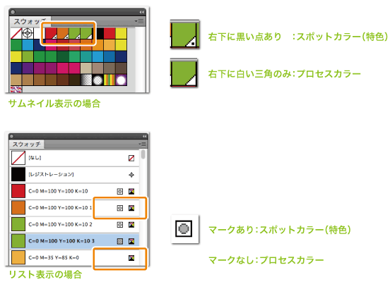 テクニカルガイド Adobe Illustrator バンフーオンラインショップ