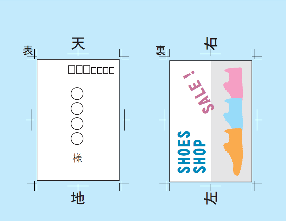 右天合わせ