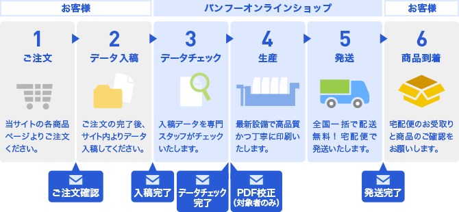 orderflow (2).png