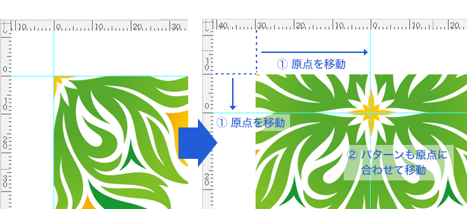 テクニカルガイド Adobe Illustrator ネット印刷通販 バンフーオンラインショップ