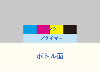 白引きを行わなかった場合