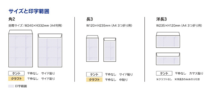 寿堂 カラー上質封筒 1パック 500枚 10557 〒枠なしサイド貼 テープのり付 ミズ 角2 メイルオーダー 角2
