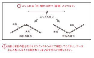 スジ入れ